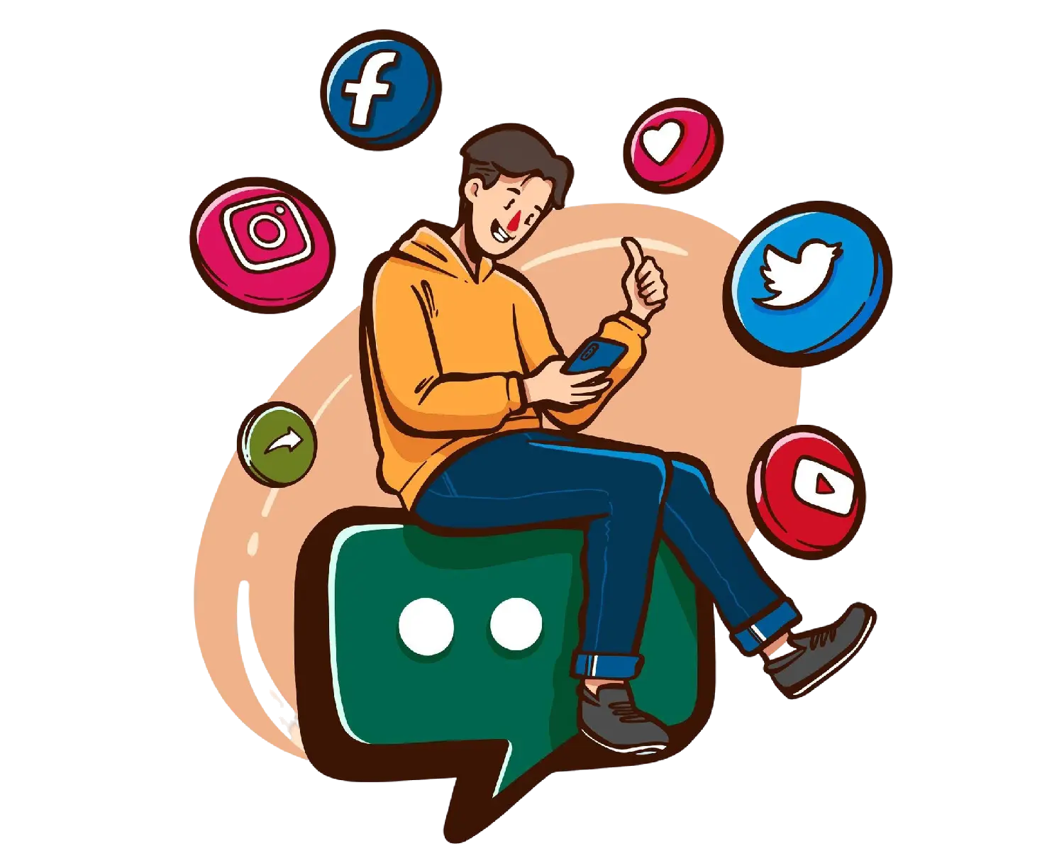 Social Media Marketing Bangalore
